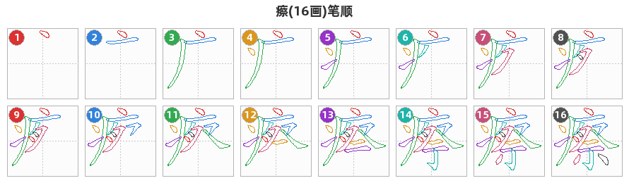 瘵笔顺分解图