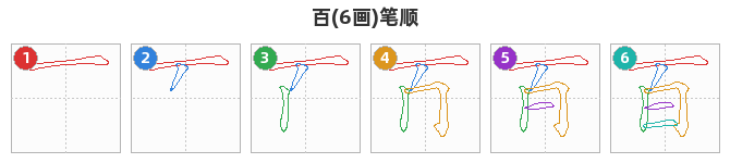 百笔顺分解图