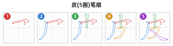 皮笔顺分解图