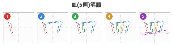 皿笔顺分解图
