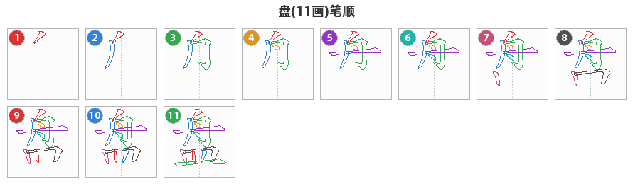 盘笔顺分解图