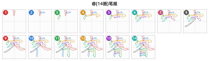 睿笔顺分解图