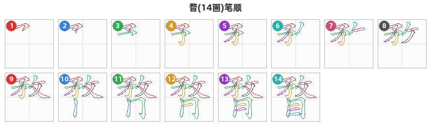 瞀笔顺分解图