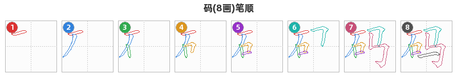 码笔顺分解图