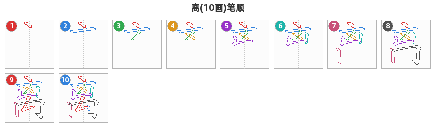 离笔顺分解图