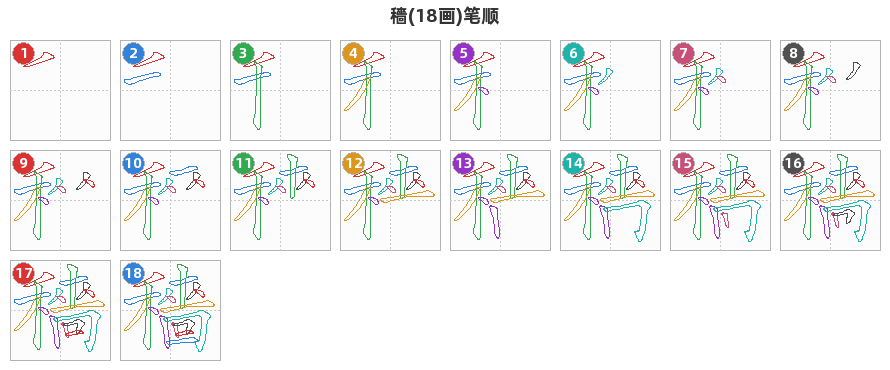 穡笔顺分解图
