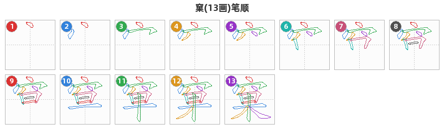 窠笔顺分解图