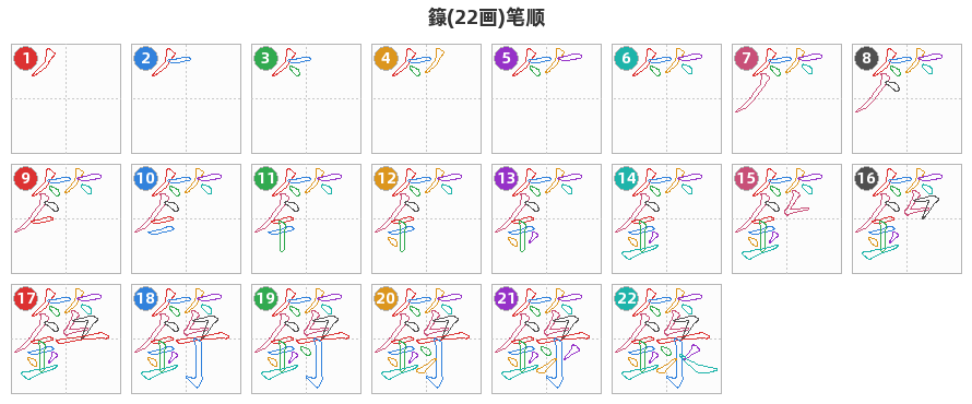 籙笔顺分解图