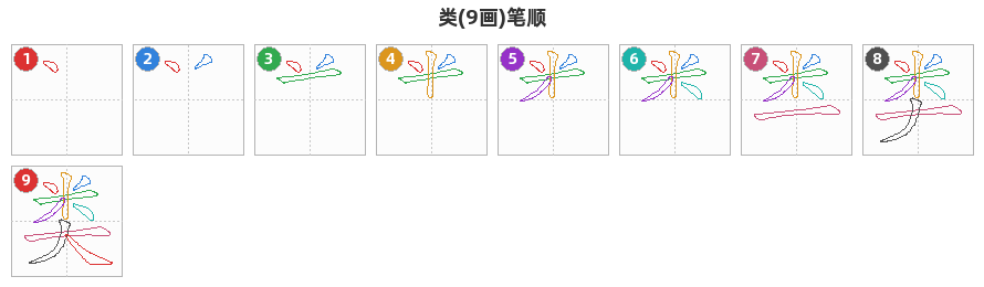 类笔顺分解图