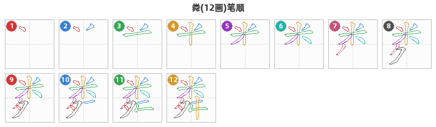 粦笔顺分解图
