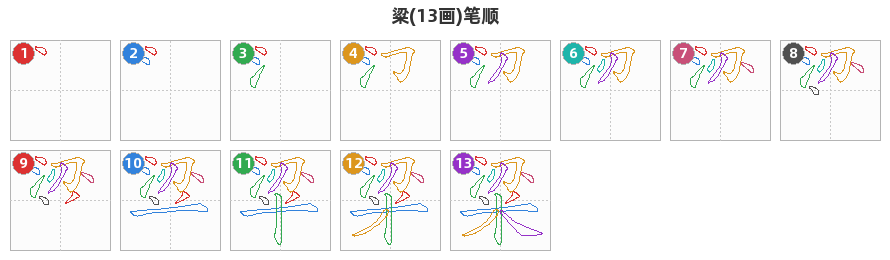粱笔顺分解图