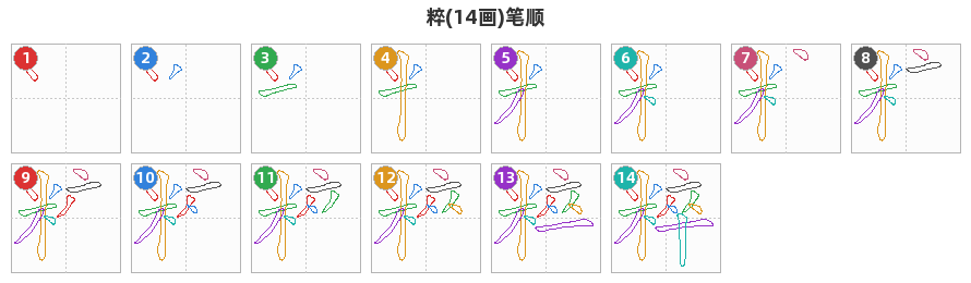粹笔顺分解图