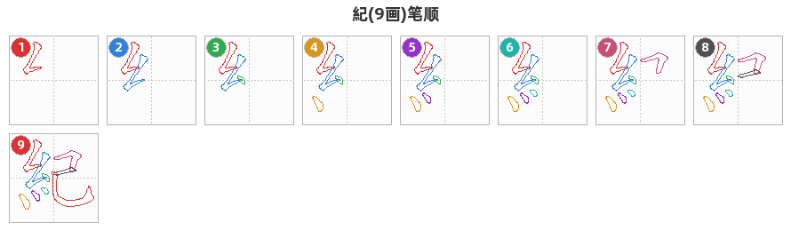 紀笔顺分解图