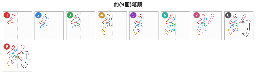 約笔顺分解图