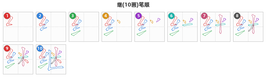 继笔顺分解图