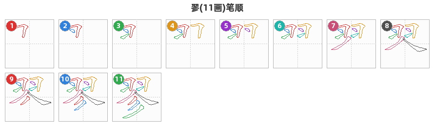 翏笔顺分解图