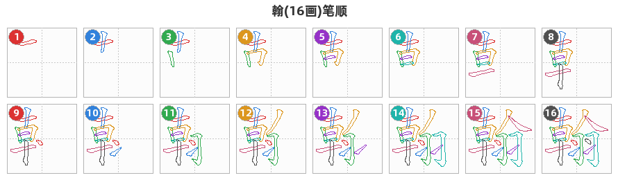 翰笔顺分解图