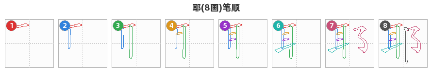 耶笔顺分解图