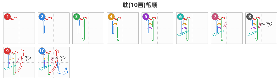 耽笔顺分解图