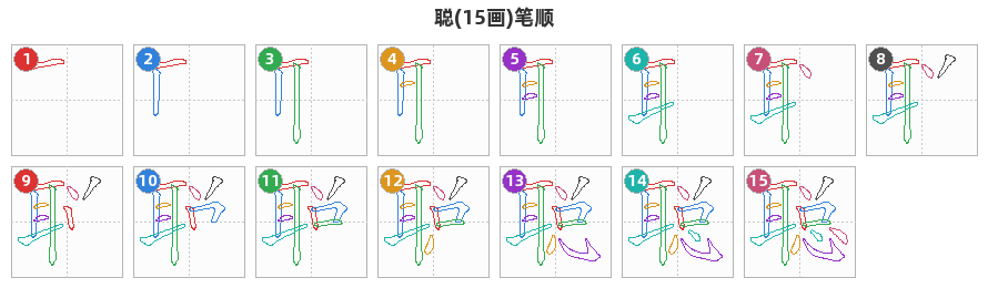 聪笔顺分解图