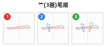 艹笔顺分解图