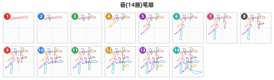 蓰笔顺分解图