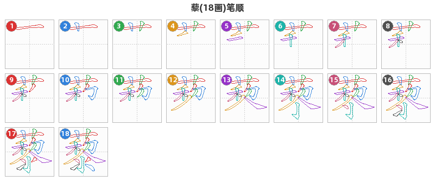 藜笔顺分解图