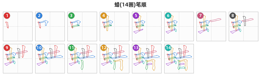 蜡笔顺分解图