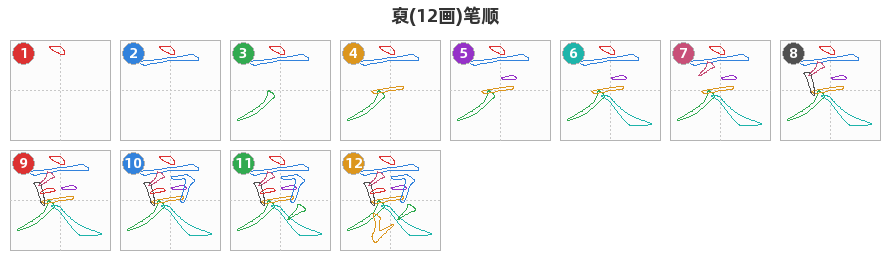 裒笔顺分解图