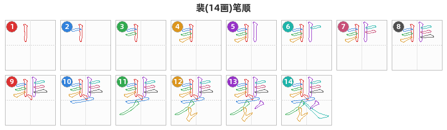 裴笔顺分解图