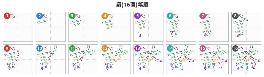 諮笔顺分解图