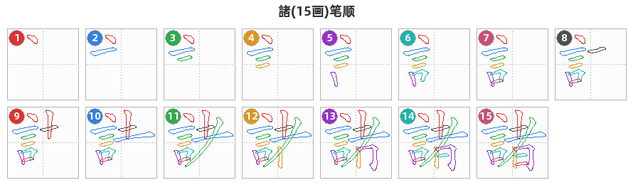 諸笔顺分解图