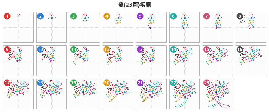 變笔顺分解图