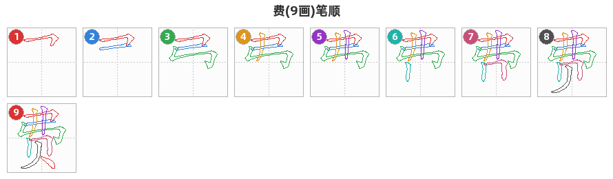 费笔顺分解图