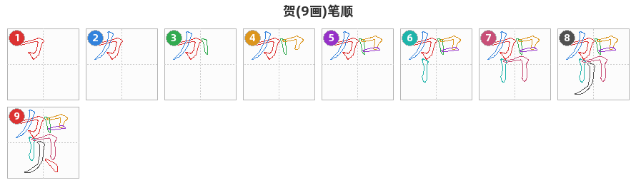 贺笔顺分解图