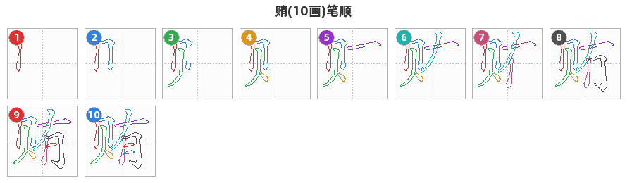 贿笔顺分解图