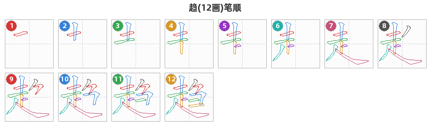 趋笔顺分解图