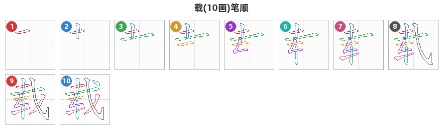 载笔顺分解图