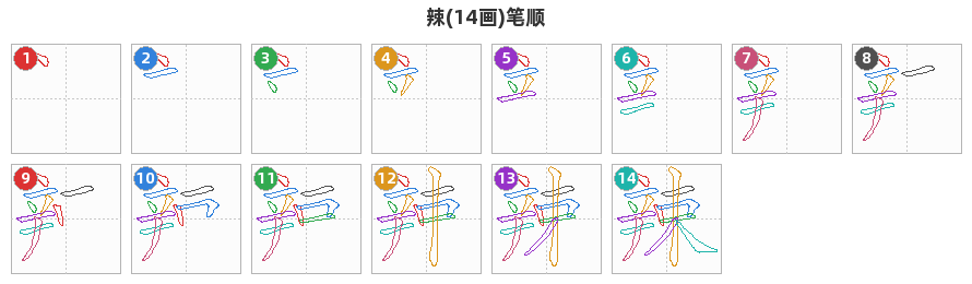 辣笔顺分解图