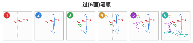 过笔顺分解图