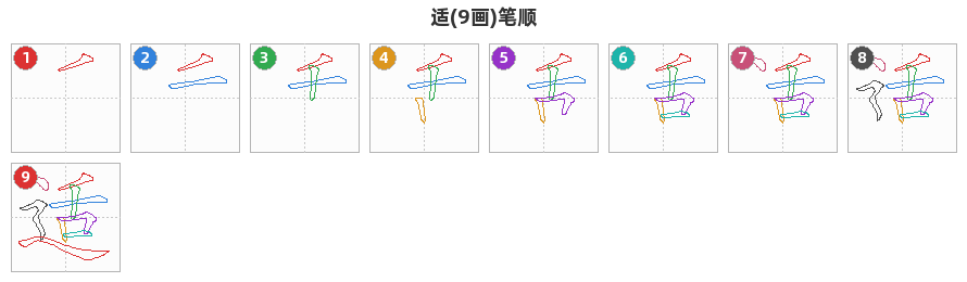 适笔顺分解图