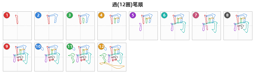 過笔顺分解图