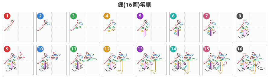 録笔顺分解图