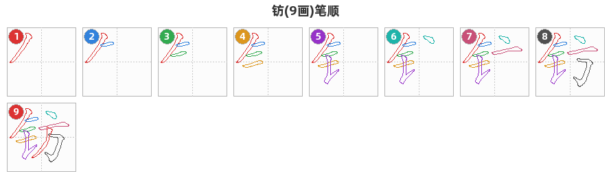 钫笔顺分解图