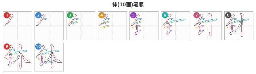 钵笔顺分解图