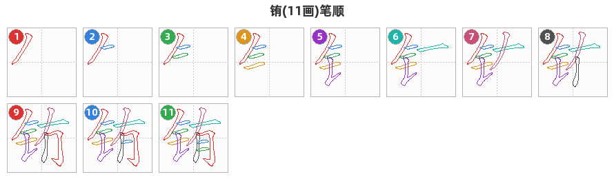 铕笔顺分解图