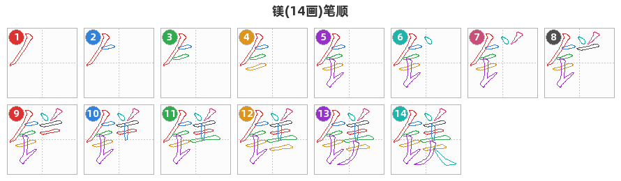 镁笔顺分解图
