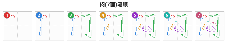 闷笔顺分解图