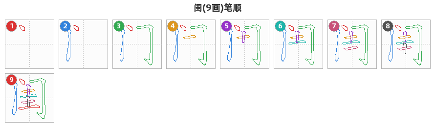 闺笔顺分解图