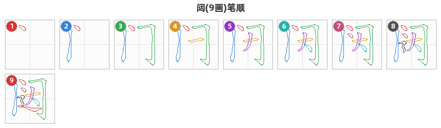 闼笔顺分解图